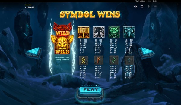 Casino Codes image of Thor's Lightning