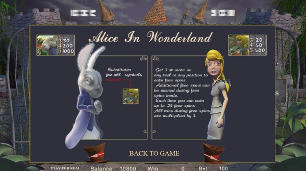 Images of Alice in Wonderland
