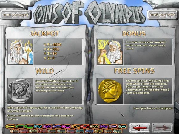Coins of Olympus screenshot