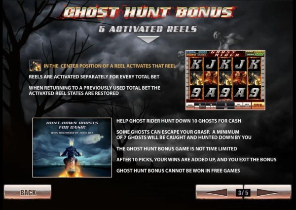 Casino Codes image of Ghost Rider