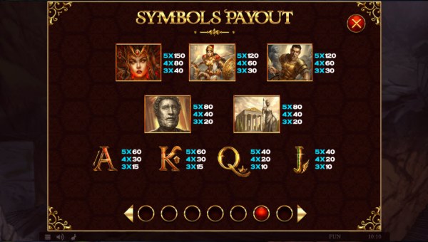 Casino Codes image of Story of Medusa