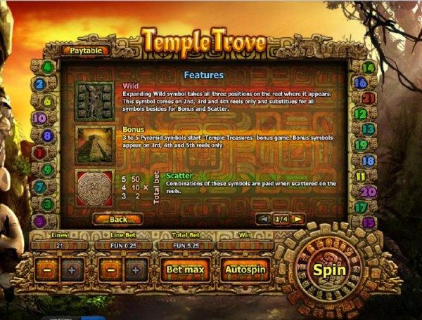 Images of Temple Trove