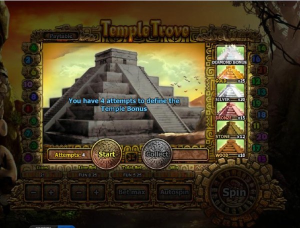 Casino Codes image of Temple Trove