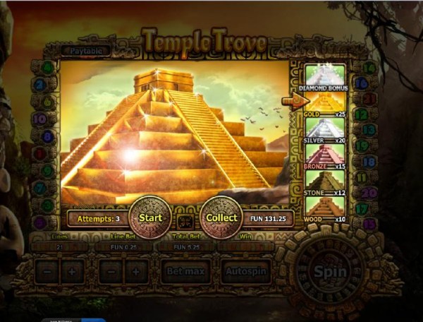 Images of Temple Trove
