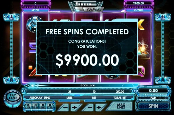 The free spins feature pays out a total of $9,900 for an epic win! by Casino Codes