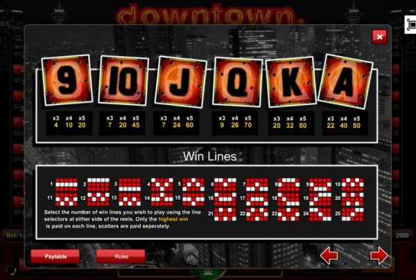 Slot game symbols paytable and payline diagrams - Casino Codes