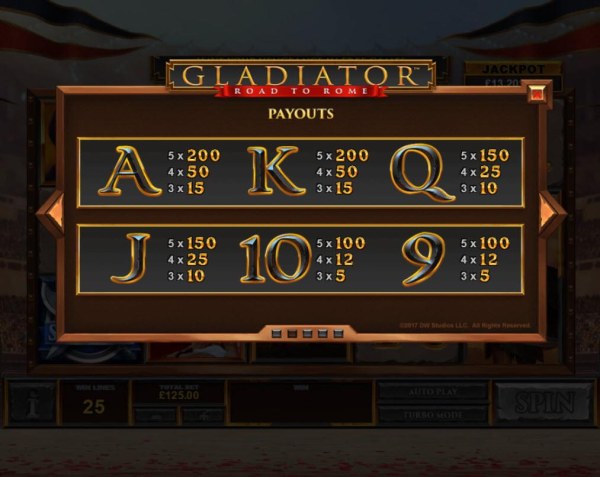 Casino Codes - Low value game symbols paytable