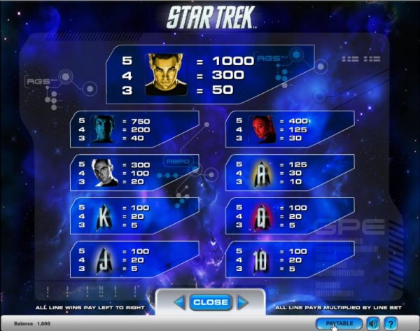 Casino Codes image of Star Trek