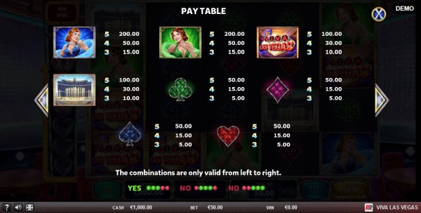 Viva Las Vegas by Casino Codes