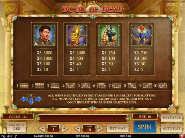 Casino Codes image of Rich Wilde and the Book of Dead
