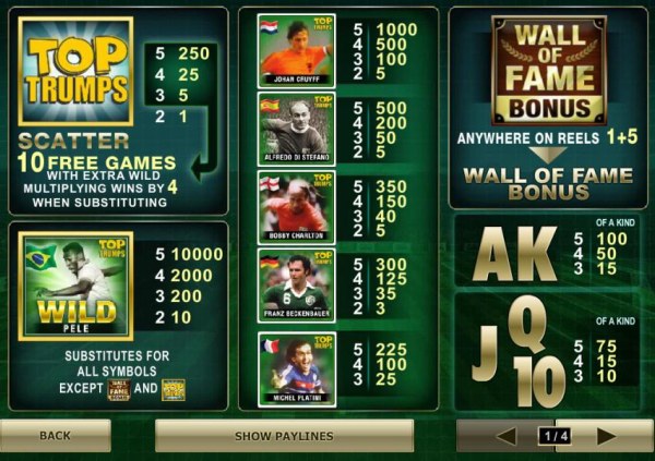 paytable offering scatters, free games, wilds, bonus and 10,000x max payout - Casino Codes