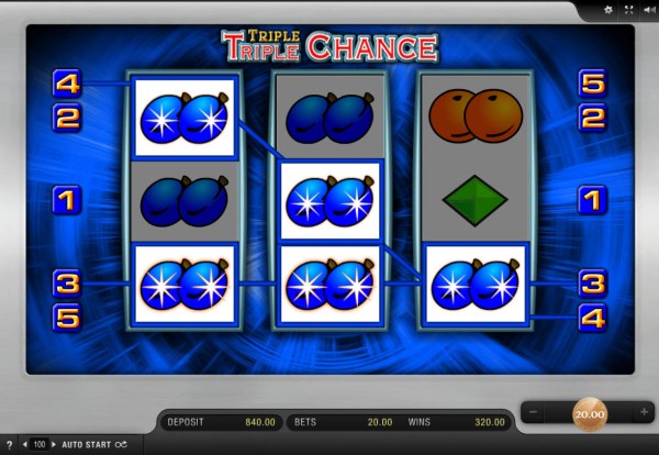 Triple Triple Chance by Casino Codes