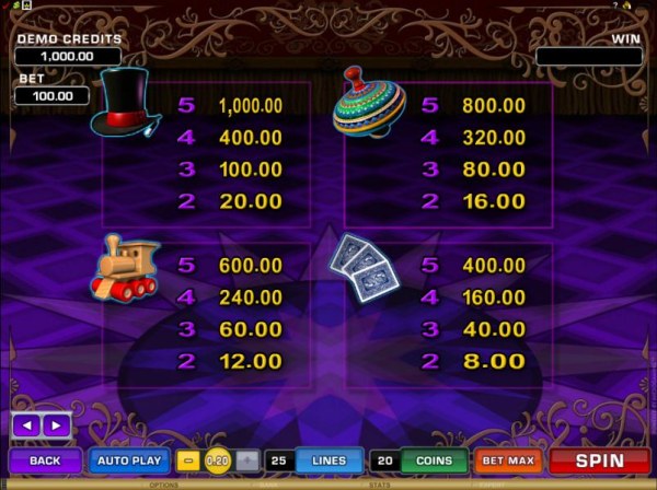 Casino Codes image of Magic Boxes