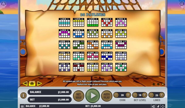 Pirate's Plunder by Casino Codes