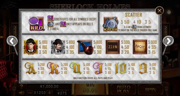 Casino Codes image of Sherlock Holmes
