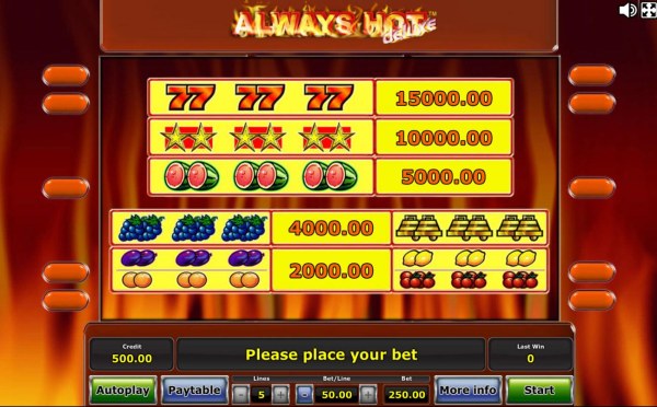Always Hot Deluxe by Casino Codes