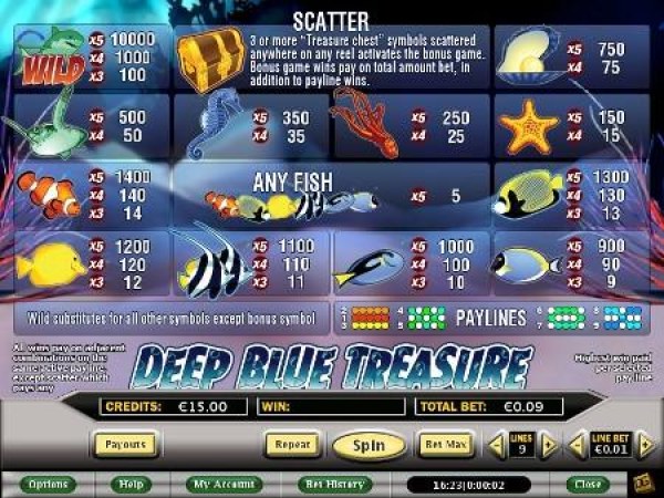 Casino Codes image of Deep Blue Treasure