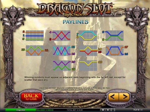 Dragon Slot by Casino Codes