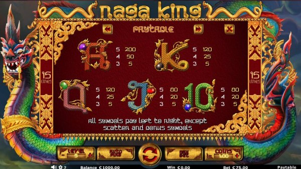 Naga King by Casino Codes