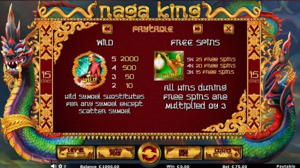 Naga King by Casino Codes
