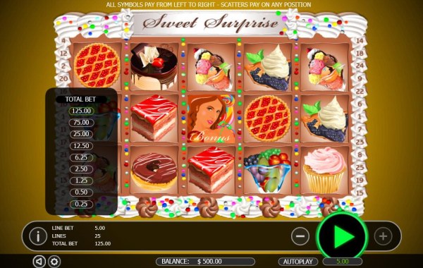 Casino Codes image of Sweet Surprise