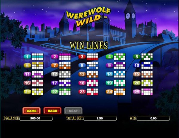 Werewolf Wild by Casino Codes