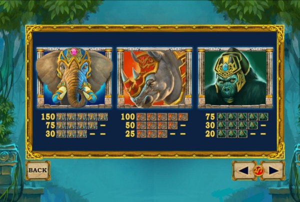 Casino Codes - High value slot game symbols paytable