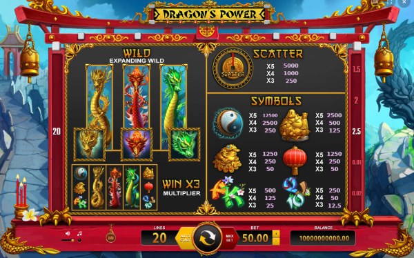 Dragon's Power by Casino Codes