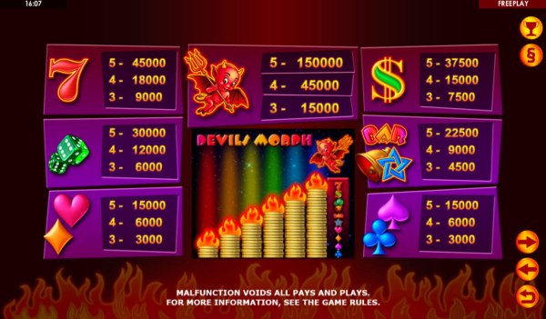 Casino Codes image of Lucky Little Devil