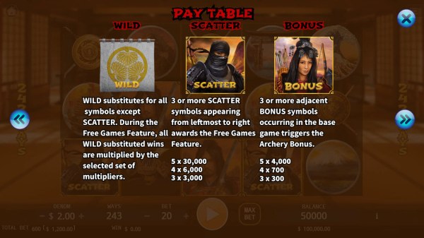 Casino Codes image of Samurai Way