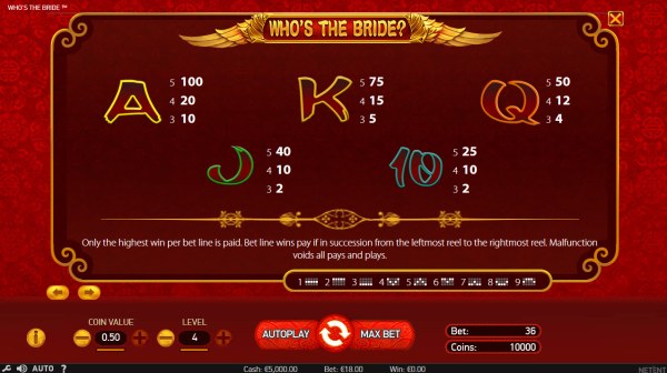 Casino Codes - Paytable - Low Value Symbols