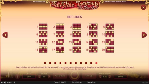 Casino Codes image of Fairytale Legends Red Riding Hood
