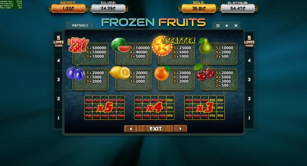 Frozen Fruits screenshot