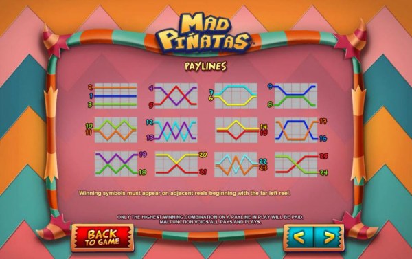 Casino Codes image of Mad Pinatas