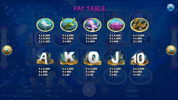 Mermaid Seas by Casino Codes