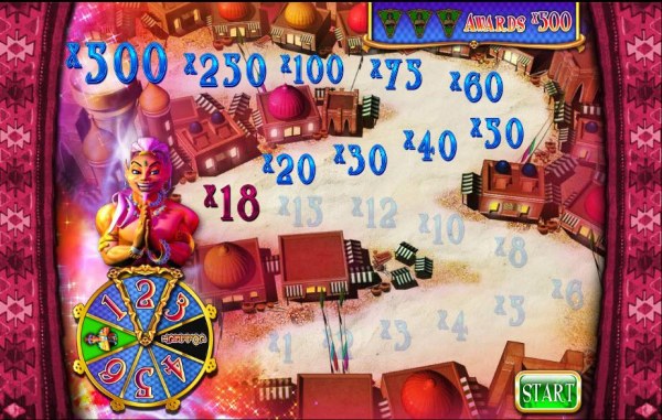 Casino Codes - advance the number of steps to increase your mulitplier