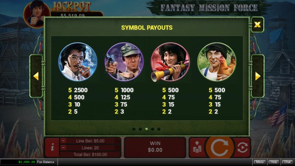 Fantasy Mission Force by Casino Codes
