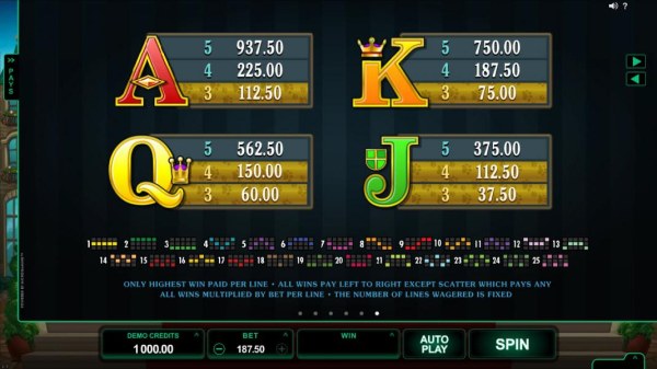 Casino Codes - Low value game symbols paytable and payline diagrams
