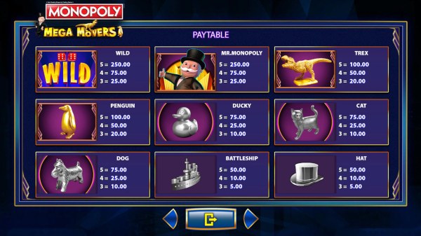 Casino Codes image of Monopoly Mega Movers