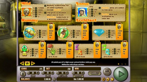 Mummy Money screenshot