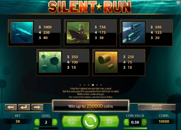 Casino Codes - slot game symbols paytable