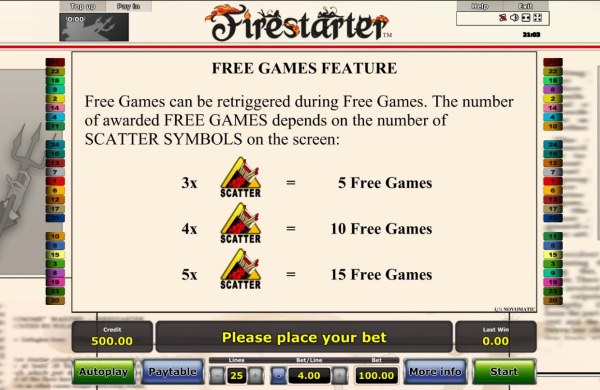 Firestarter by Casino Codes