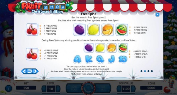 Casino Codes image of Fruit Shop Christmas Edition
