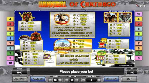 Hannibal of Carthago screenshot