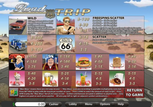 Casino Codes image of Road Trip Max Ways
