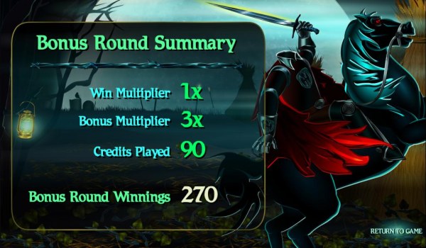 bonus round summary - Casino Codes