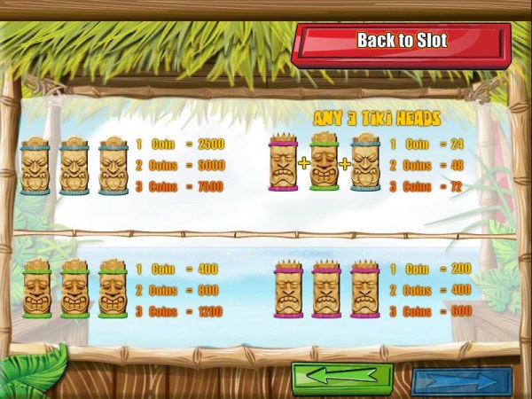Slot game symbols paytable - continued - Casino Codes