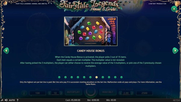 Candy House Bonus Rules by Casino Codes