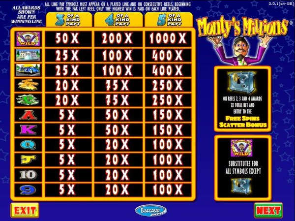 Monty's Millions by Casino Codes