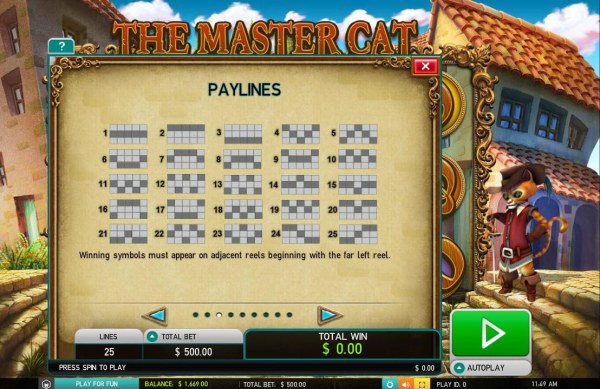 The Master Cat by Casino Codes